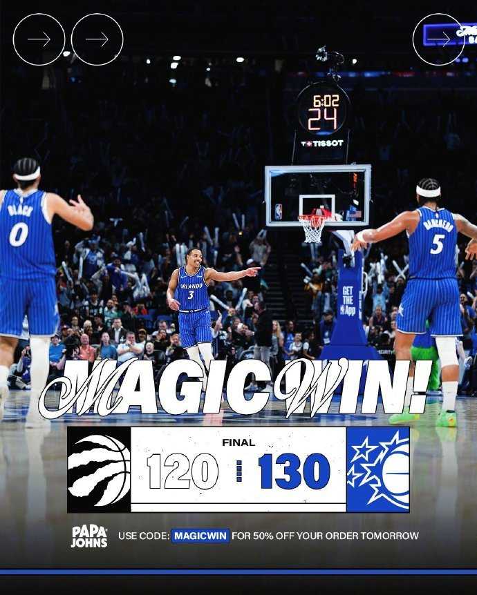 魔术4人20+，末节净胜23分，上演大逆转！贝恩32分，莺歌空砍35分